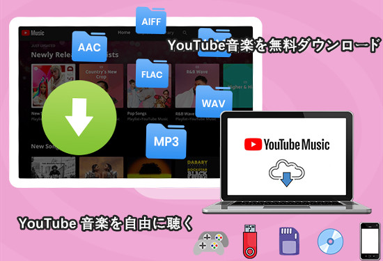 youtube download mp3 mp4 guide