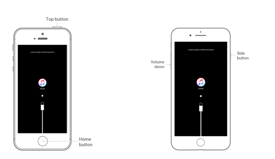 put iPhone 6s or earlier into recovery mode